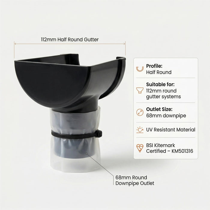 Black 15m Round Gutter Stop End Outlet Kit 112mm