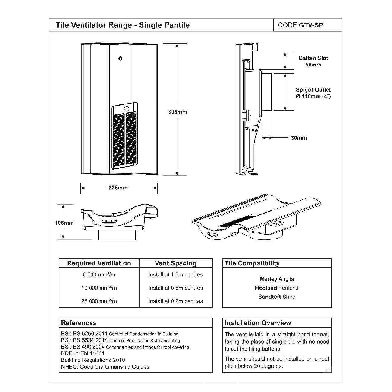 Manthorpe Terracotta Single Pantile Roof Tile Vent, Marley Anglia, Redland & Sandtoft