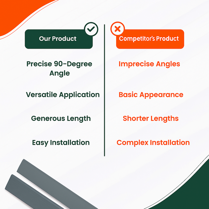 4 x Anthracite Grey Rigid Angle 25mm x 25mm x 1  Metre  ^