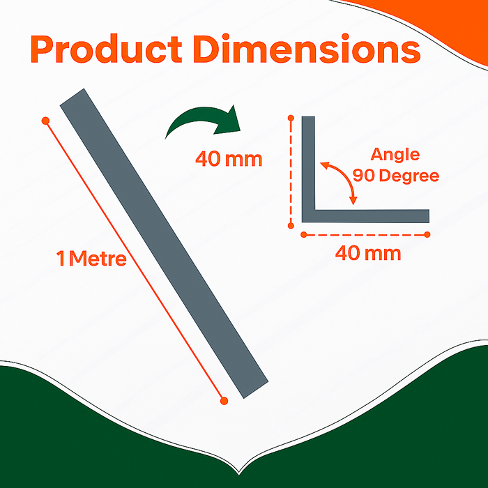 25 Pack Grey 1 Metre UPVC Plastic Rigid Angle 40 x 40mm Corner Cover Trim 90 Degree