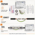 Armoured Cable SWA Resin Jointing Kits