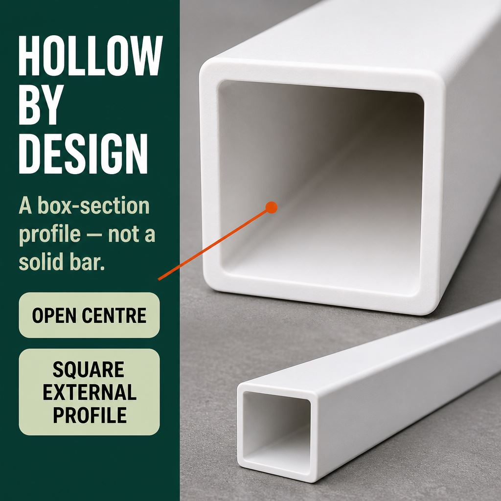 5 x 25mm White PVC Box Section 1 Metre Length