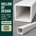 5 x 25mm White PVC Box Section 1 Metre Length
