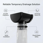 Black 20m Round Gutter Stop End Outlet Kit 112mm