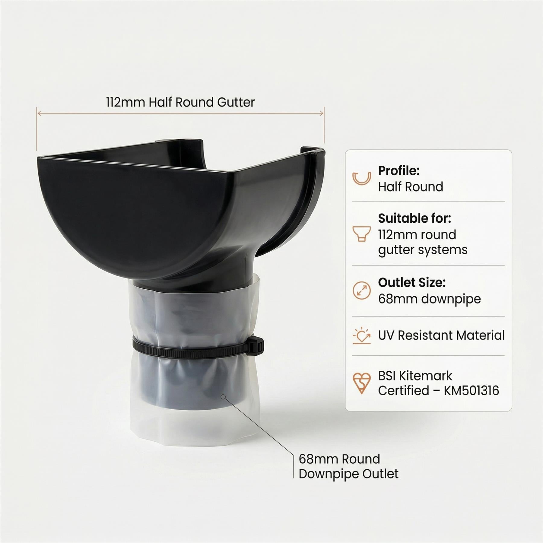 Black 20m Round Gutter Stop End Outlet Kit 112mm
