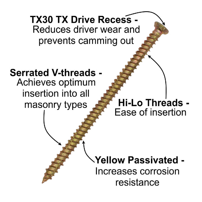 10 x Concrete Frame & Window Fixings