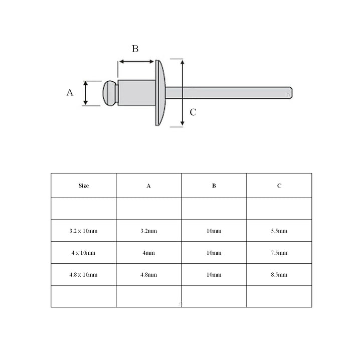 300 x Assorted Aluminium Blind Pop Rivets Standard Flange