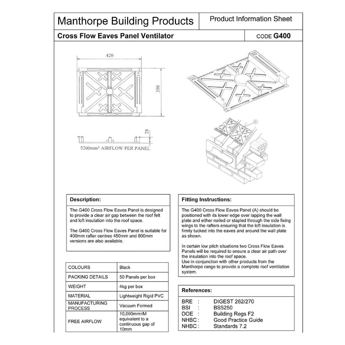 Manthorpe G400 Eaves Cross Flow Roof Vent Suits 400mm Rafter Width