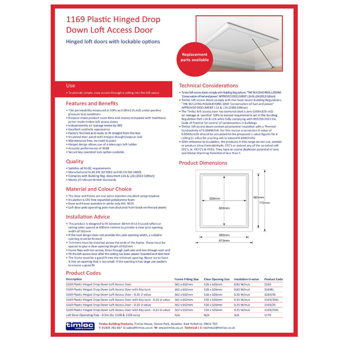 Timloc 1168 Loft Trap Door Push Up Insulated Hatch Access Attic Door