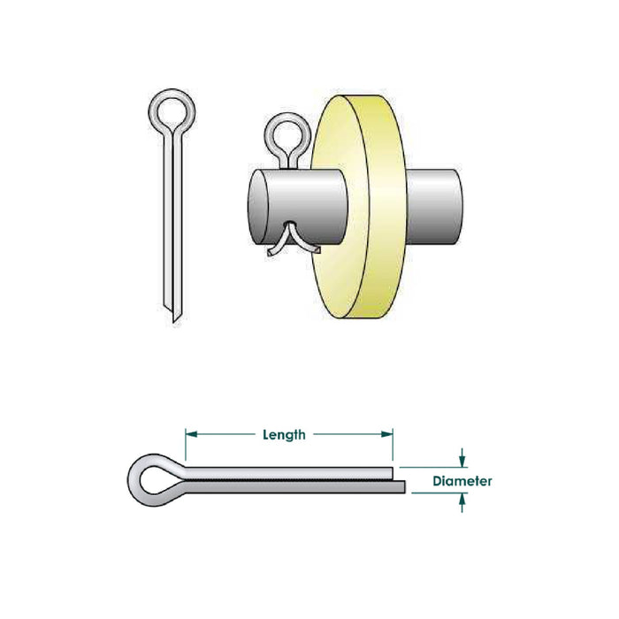 Imperial Split Cotter Pins for Securing Clevis Pins