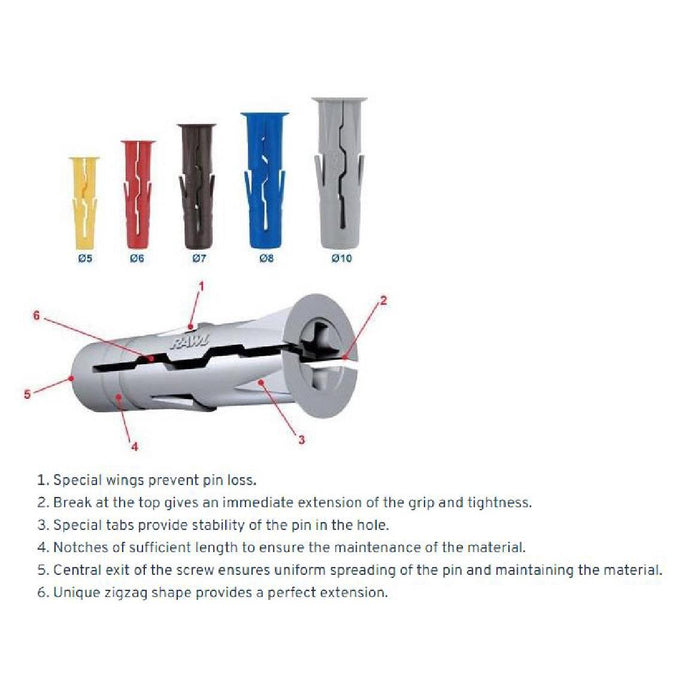 Rawlplug UNO Universal Wall Rawl Plug Fixings Anchors