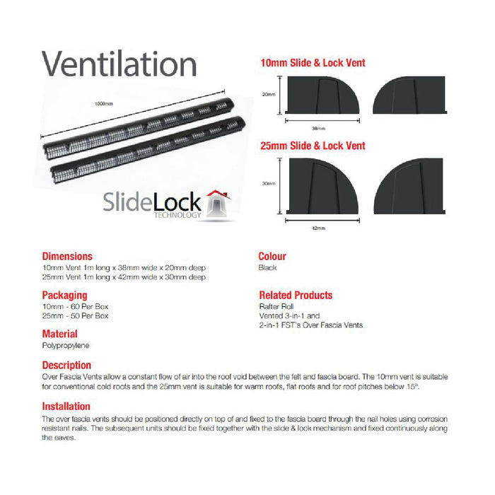 Easy Trim Over Fascia Vents For Roof  Ventilation