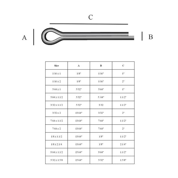 Imperial Split Cotter Pins for Securing Clevis Pins