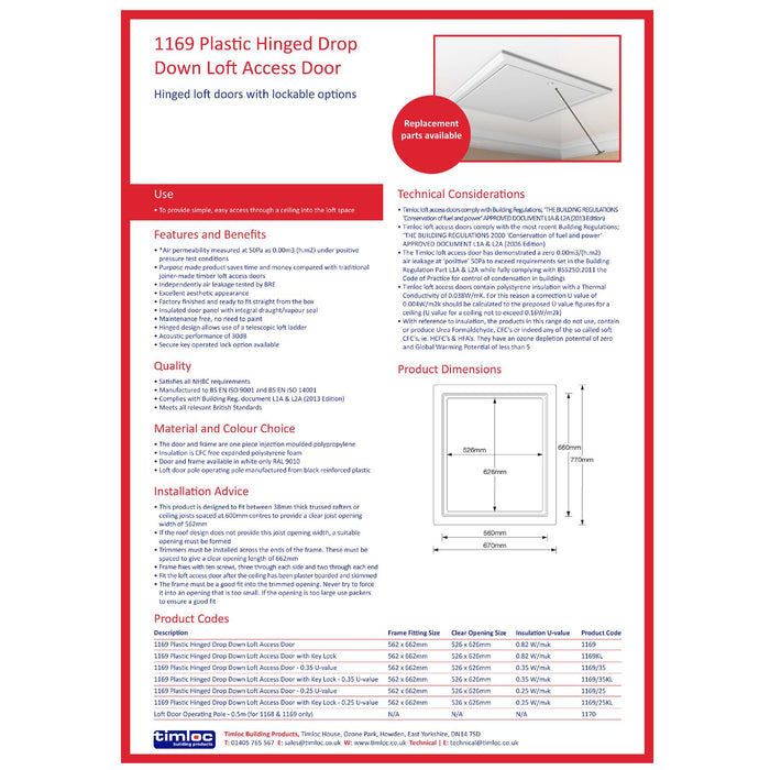 Timloc 1169 Insulated Loft Trap 562 x 662mm Hinged Drop Down Hatch Attic Door