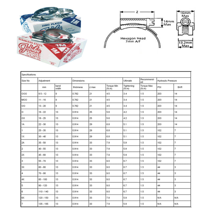 70 x Genuine Assorted Jubilee Hose Clips. Worm Drive.